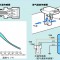 进气温度传感器原理 电路原理和工作原理